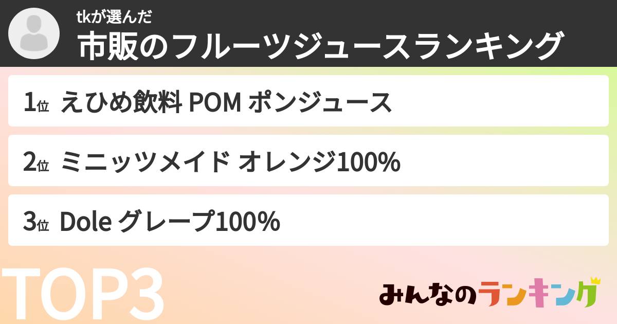 tkさんの「市販のフルーツジュースランキング」