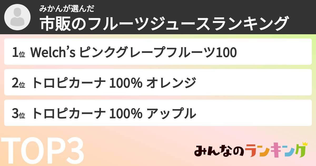 みかんさんの「市販のフルーツジュースランキング」