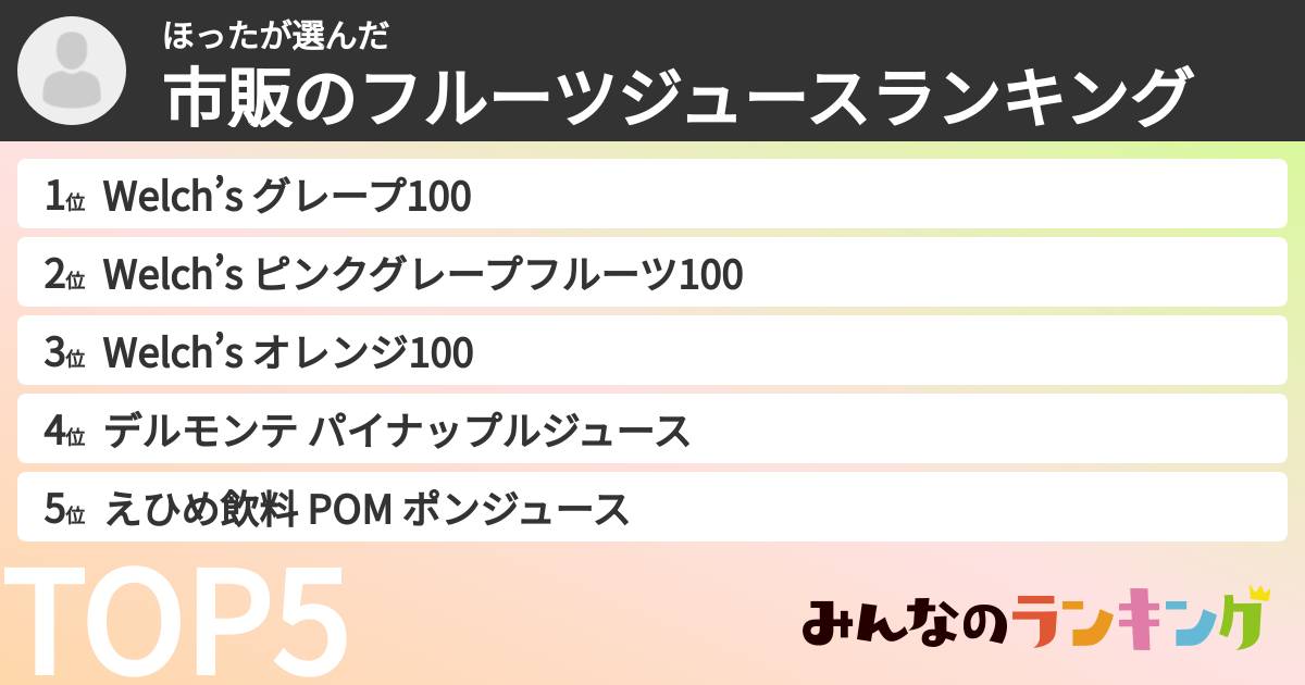 ほったさんの「市販のフルーツジュースランキング」