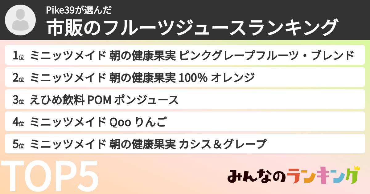 Pike39さんの「市販のフルーツジュースランキング」