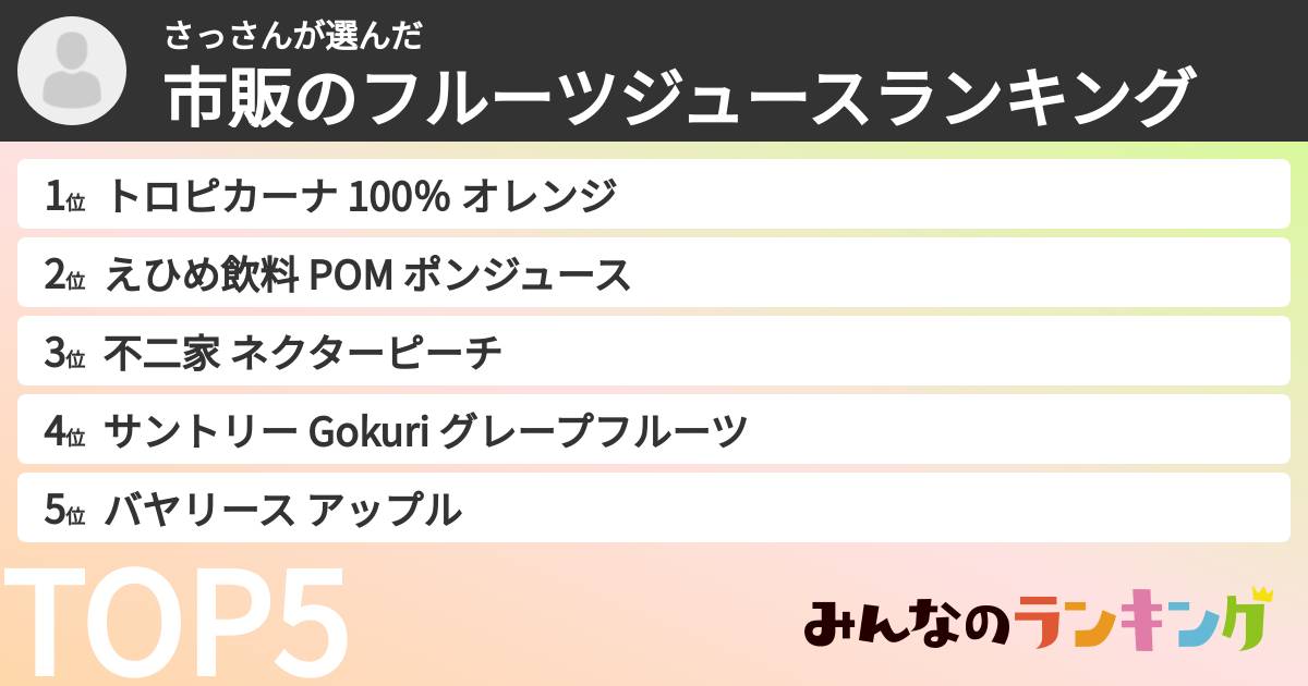 さっさんさんの「市販のフルーツジュースランキング」