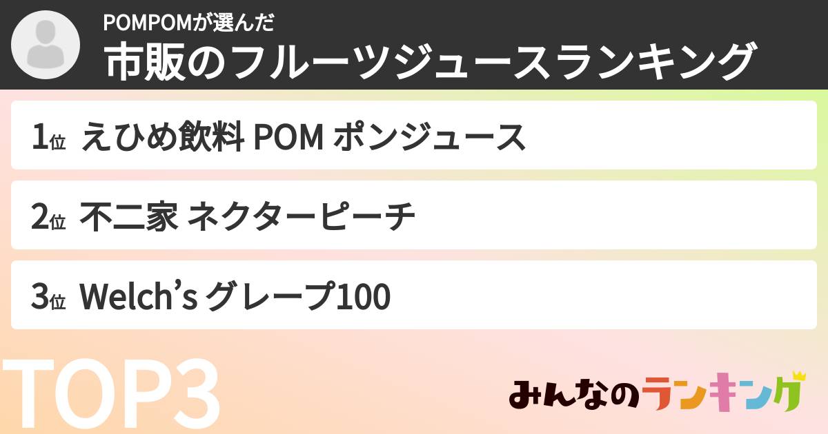 POMPOMさんの「市販のフルーツジュースランキング」