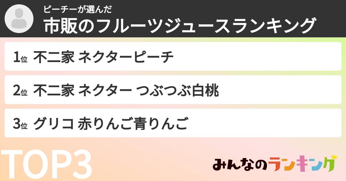 ピーチーさんの「市販のフルーツジュースランキング」