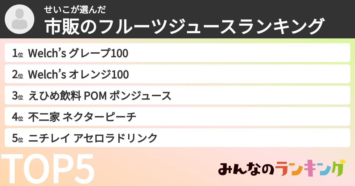 せいこさんの「市販のフルーツジュースランキング」