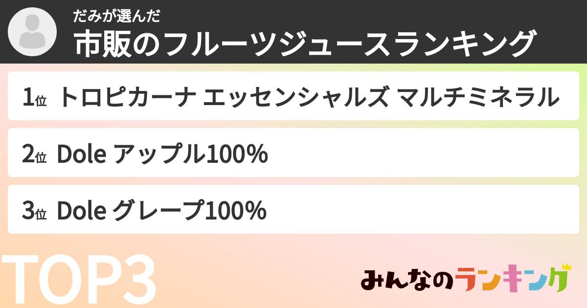 だみさんの「市販のフルーツジュースランキング」