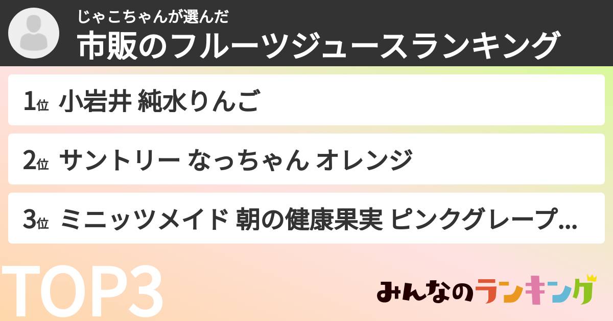 じゃこちゃんさんの「市販のフルーツジュースランキング」