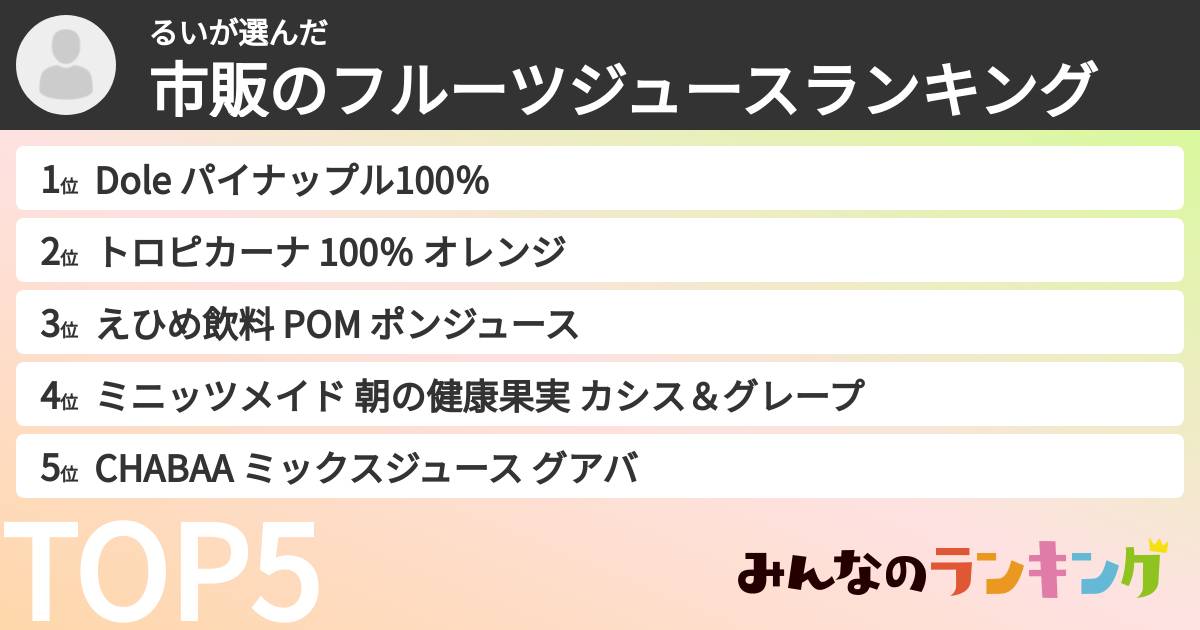 るいさんの「市販のフルーツジュースランキング」