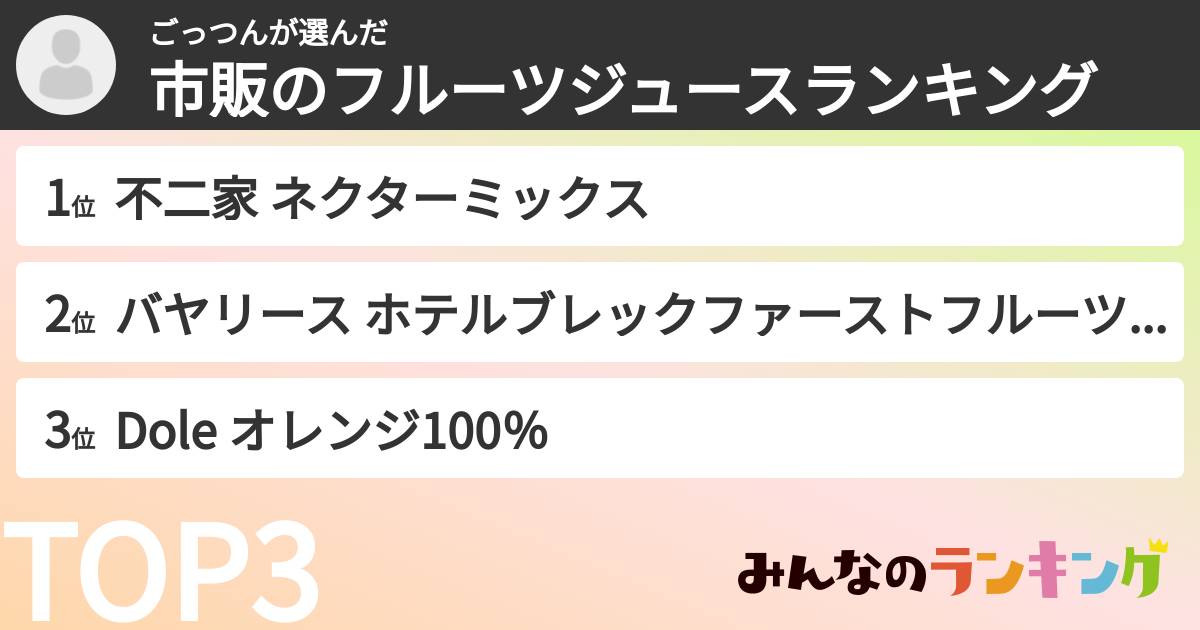 ごっつんさんの「市販のフルーツジュースランキング」