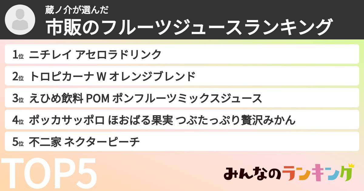 蔵ノ介さんの「市販のフルーツジュースランキング」