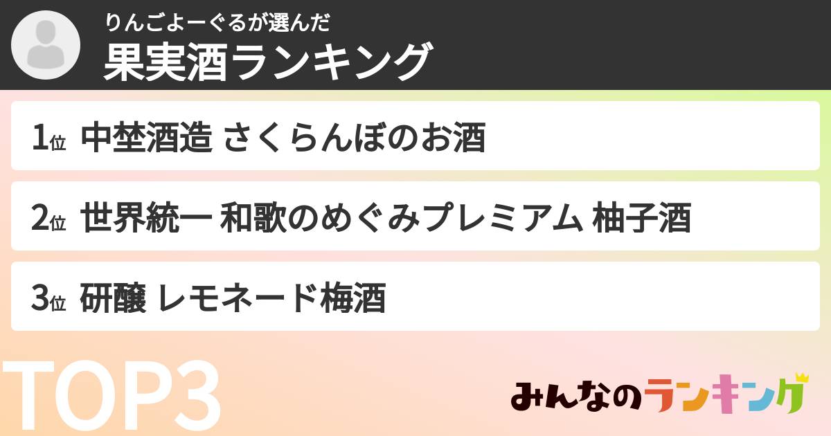 りんごよーぐるさんの「果実酒ランキング」