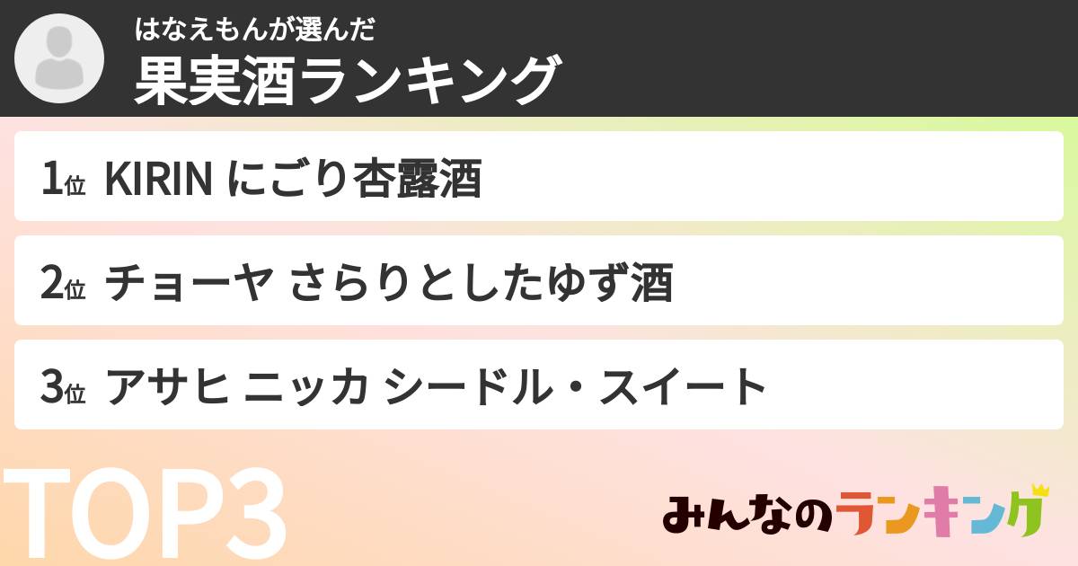 はなえもんさんの「果実酒ランキング」