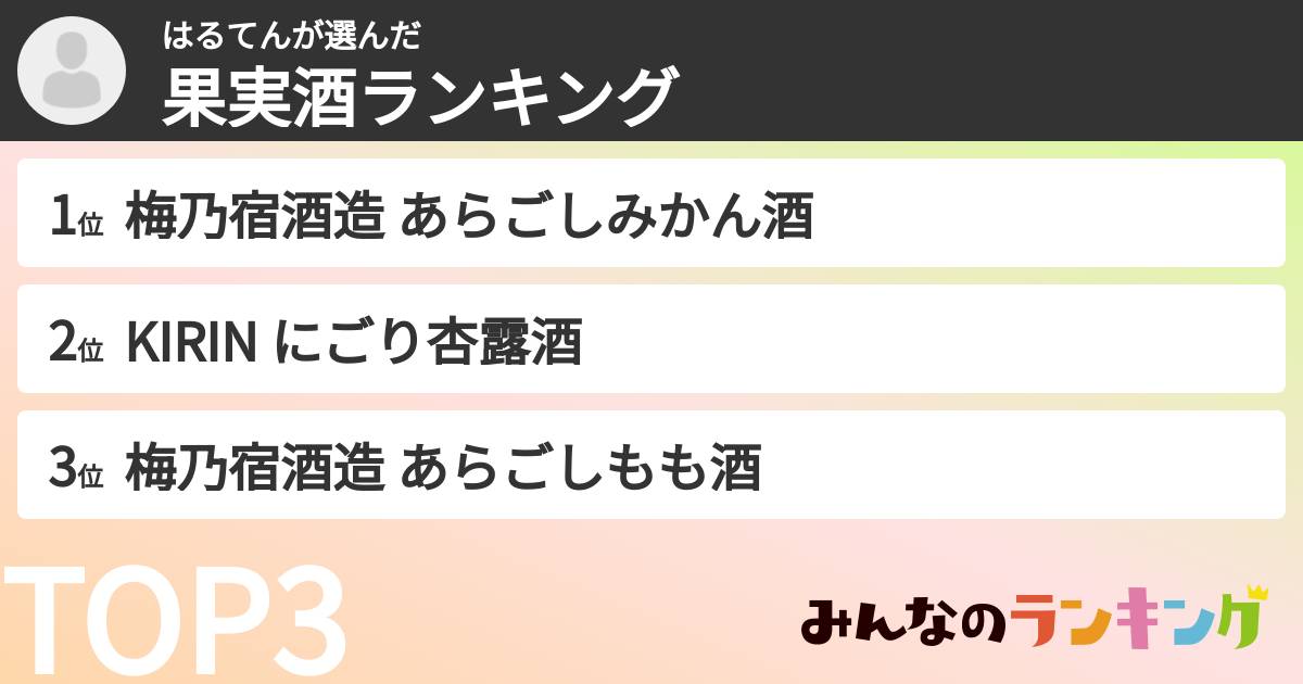 はるてんさんの「果実酒ランキング」