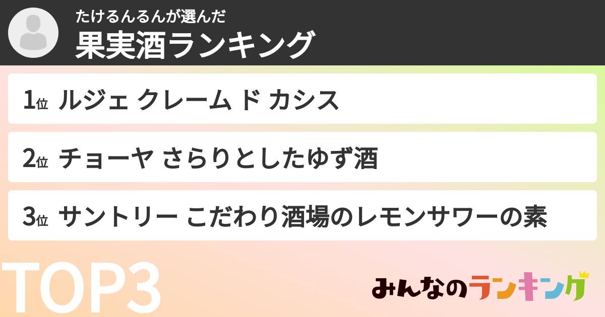 たけるんるんさんの「果実酒ランキング」