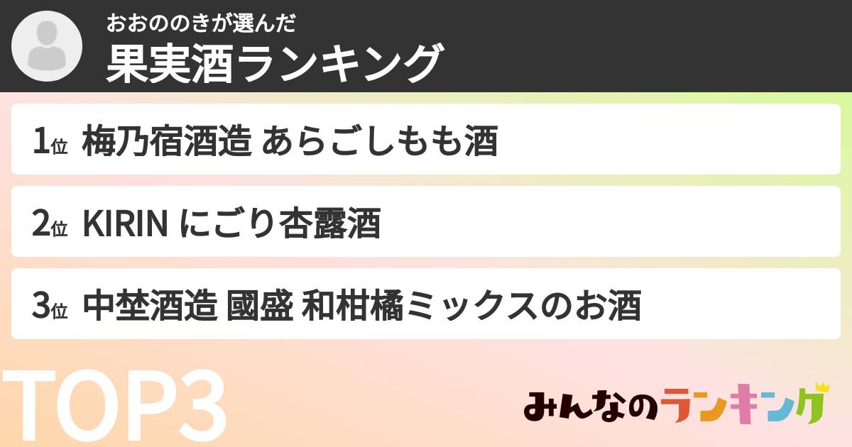 おおののきさんの「果実酒ランキング」