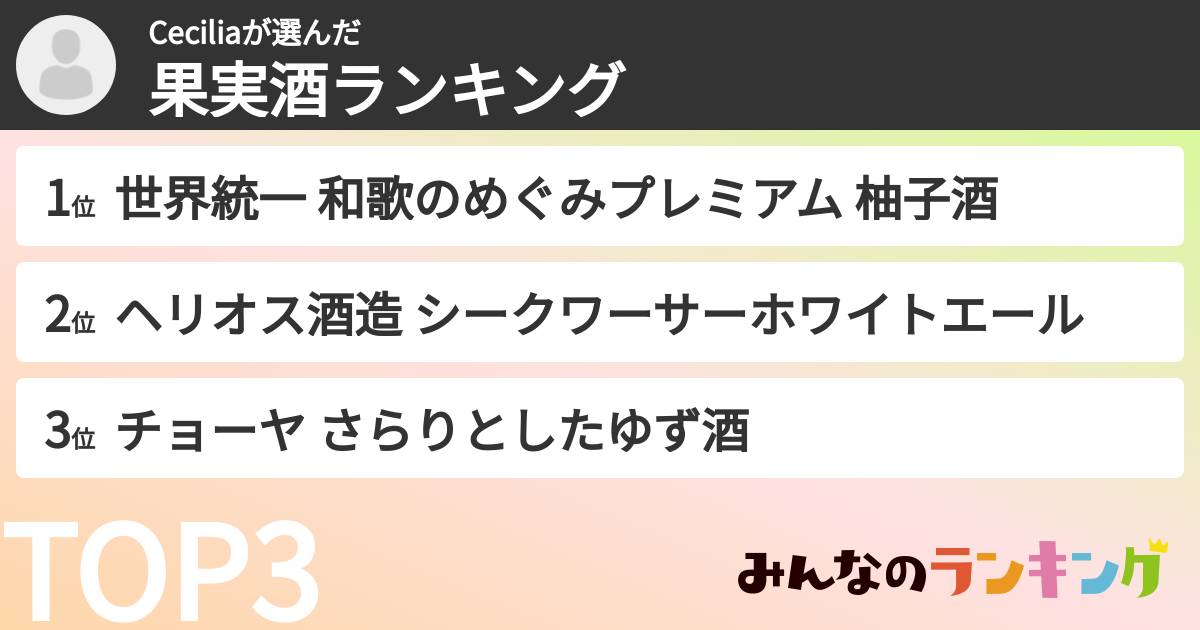 Ceciliaさんの「果実酒ランキング」