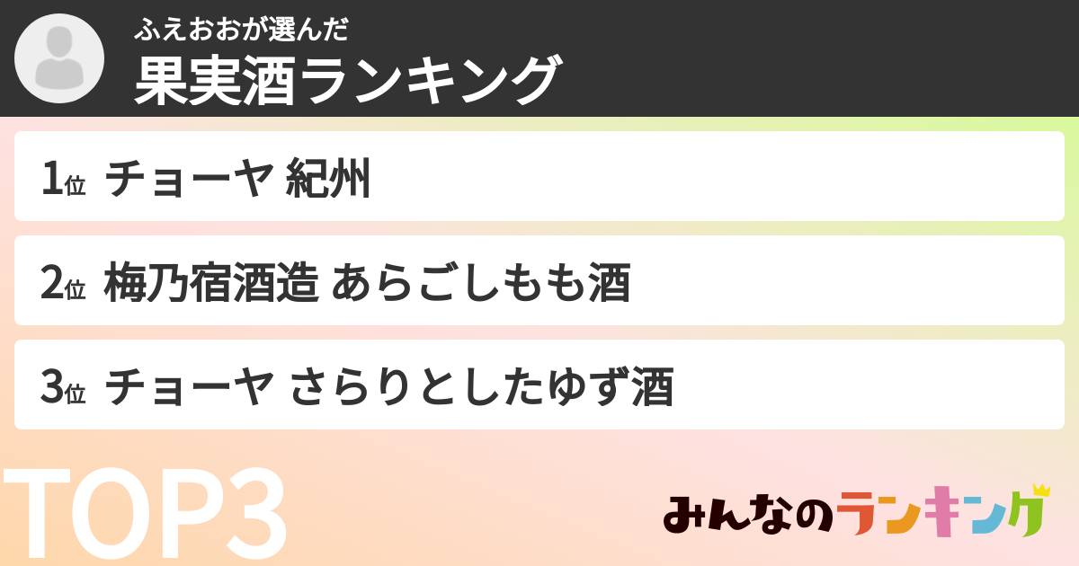 ふえおおさんの「果実酒ランキング」