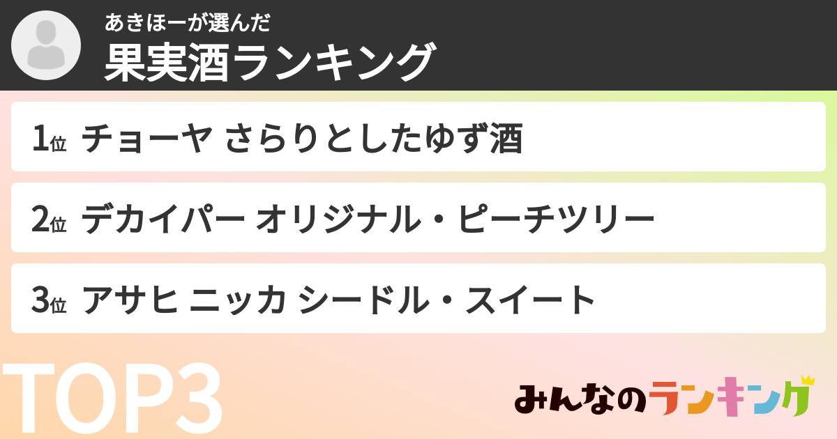 あきほーさんの「果実酒ランキング」
