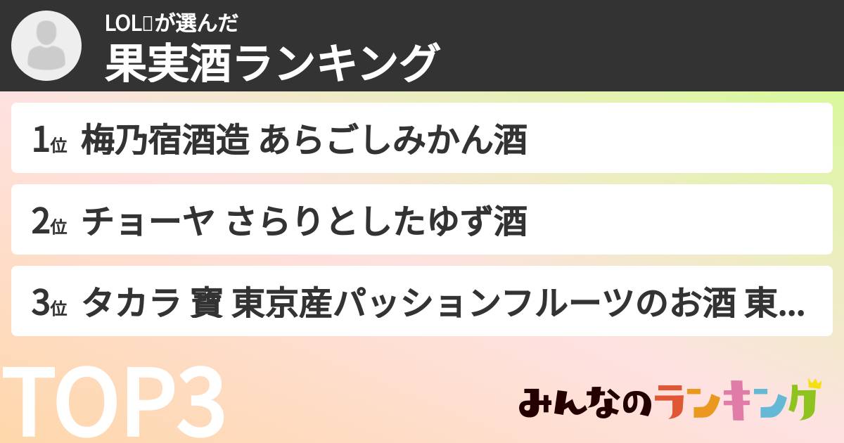 LOL💤さんの「果実酒ランキング」
