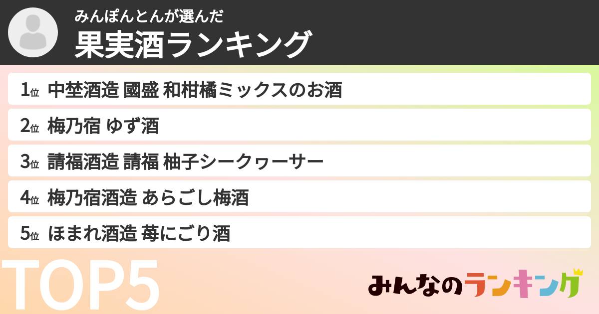 みんぽんとんさんの「果実酒ランキング」
