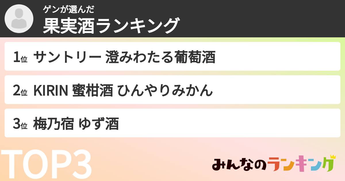 ゲンさんの「果実酒ランキング」