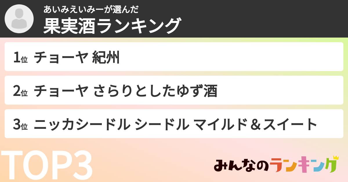 あいみえいみーさんの「果実酒ランキング」