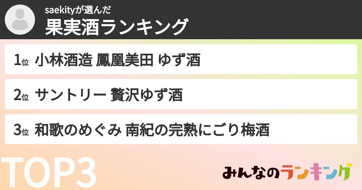 saekityさんの「果実酒ランキング」