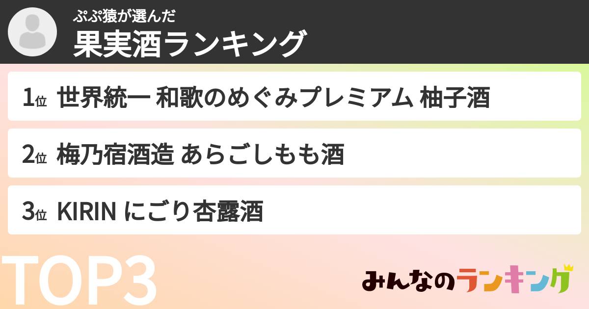 ぷぷ猿さんの「果実酒ランキング」