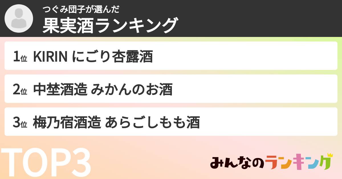 つぐみ団子さんの「果実酒ランキング」