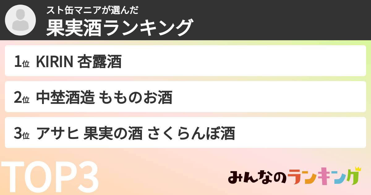 スト缶マニアさんの「果実酒ランキング」