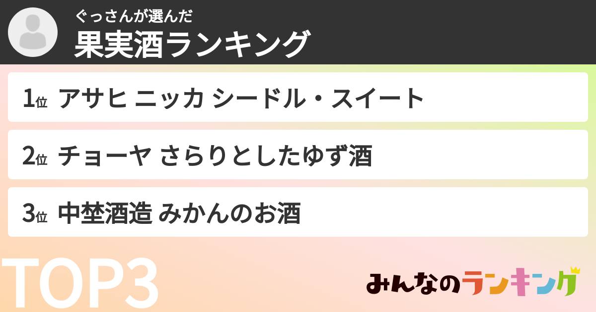 ぐっさんさんの「果実酒ランキング」