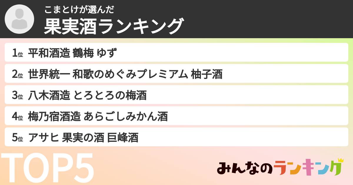こまとけさんの「果実酒ランキング」