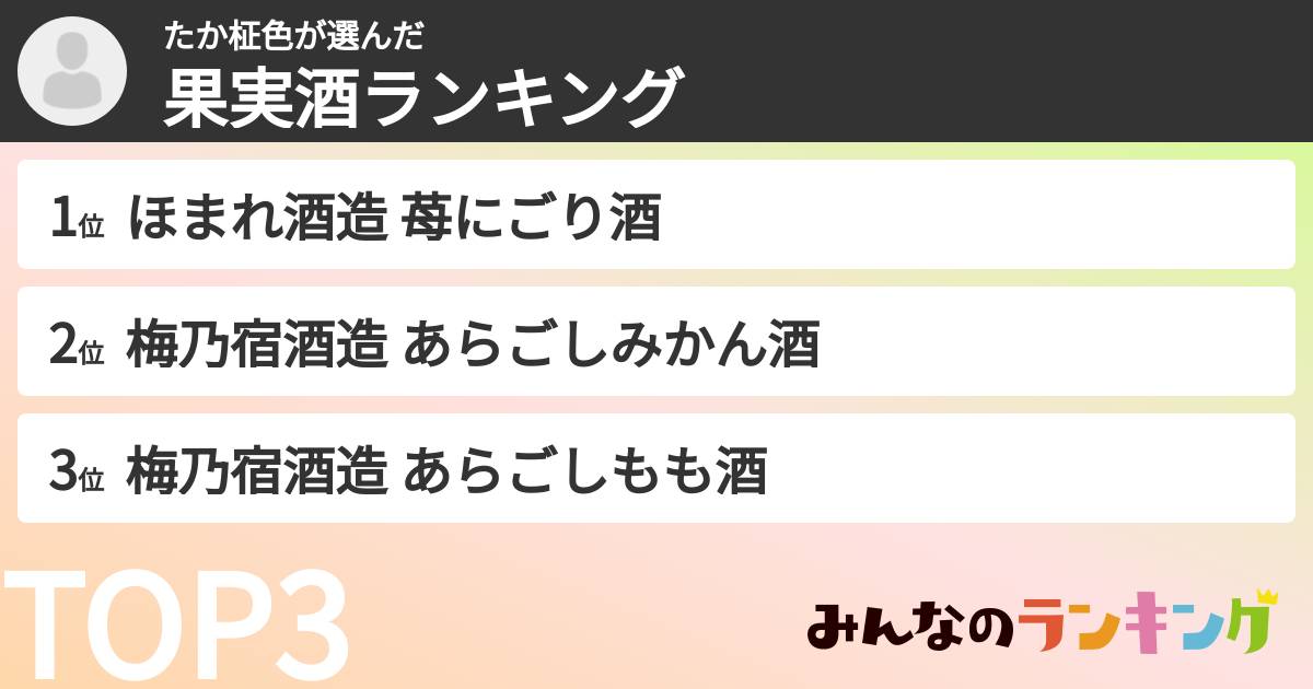 たか柾色さんの「果実酒ランキング」