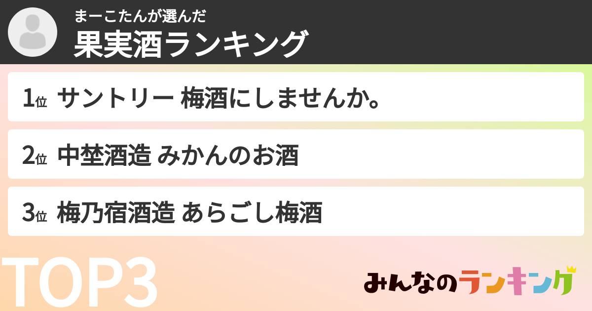 まーこたんさんの「果実酒ランキング」