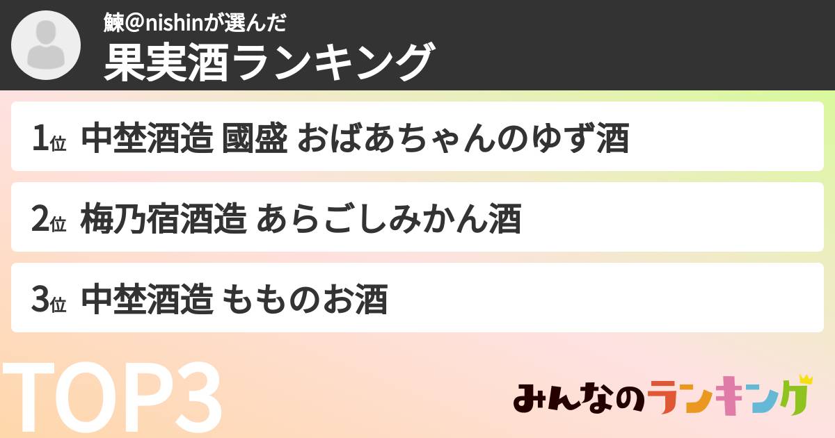 鰊＠nishinさんの「果実酒ランキング」
