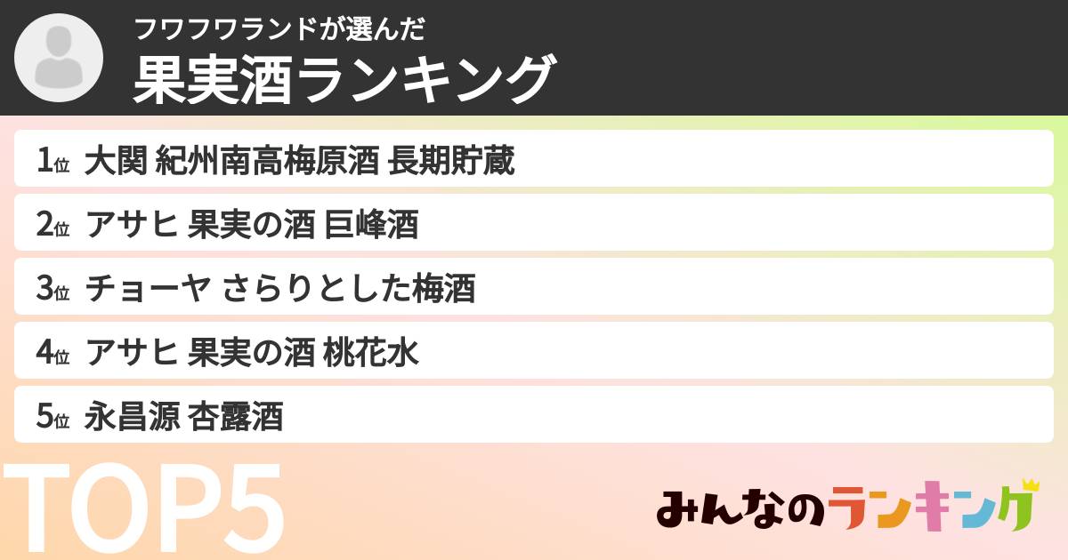 フワフワランドさんの「果実酒ランキング」