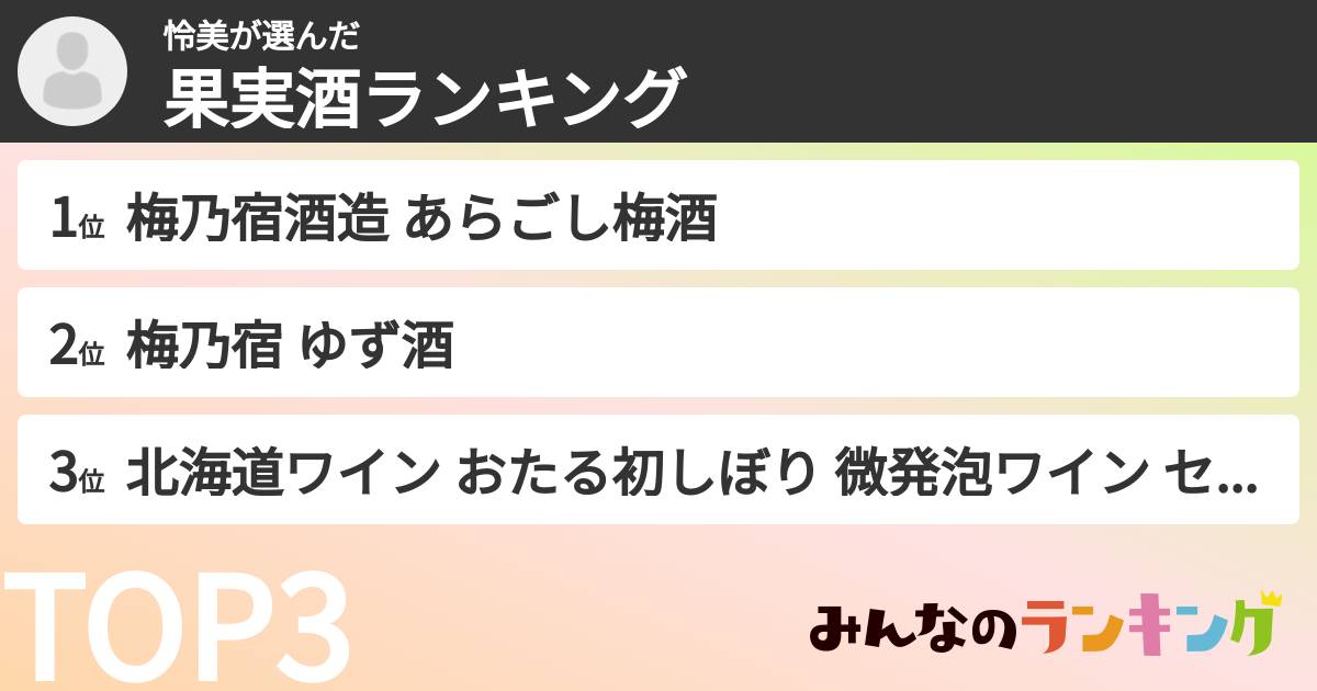 怜美さんの「果実酒ランキング」