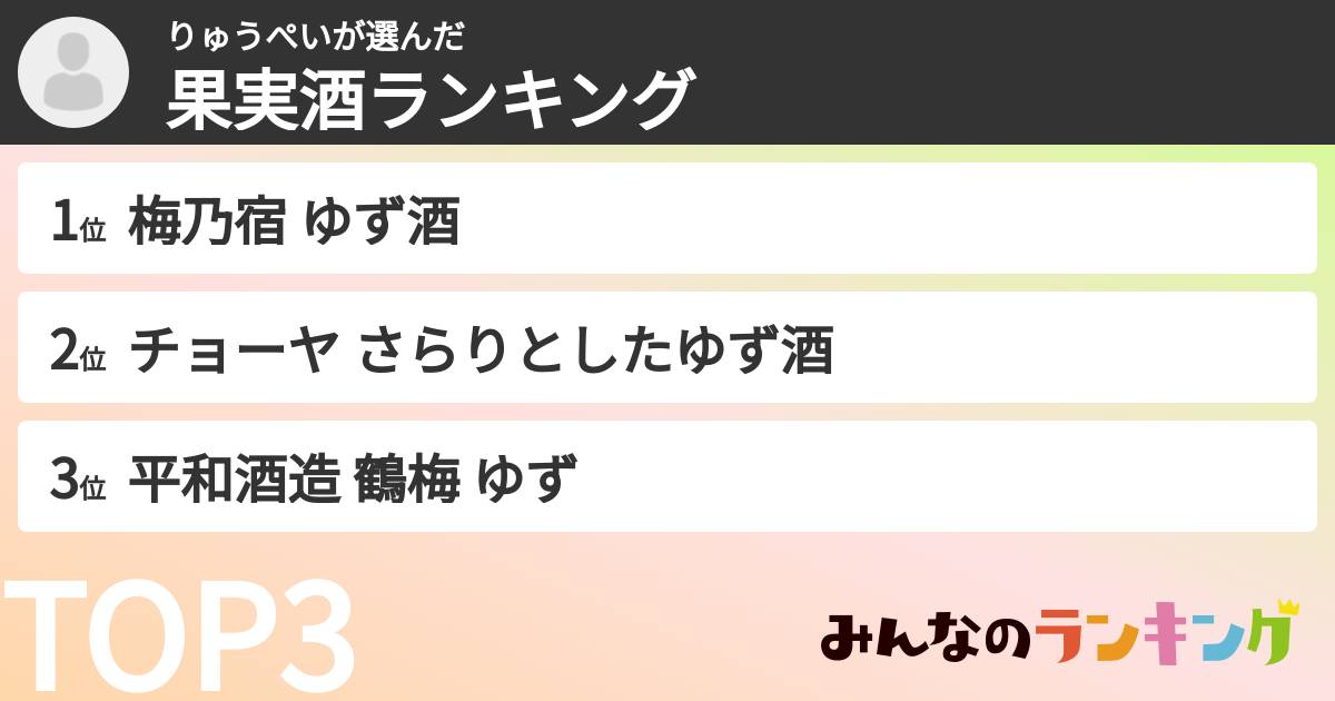 りゅうぺいさんの「果実酒ランキング」