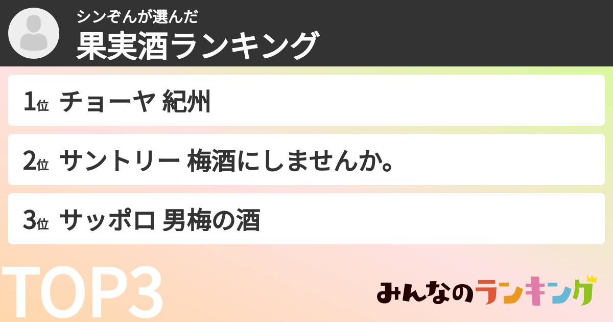 シンぞんさんの「果実酒ランキング」