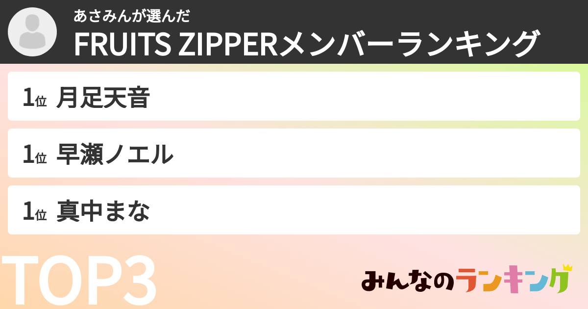 あさみんさんの「FRUITS ZIPPERメンバーランキング」