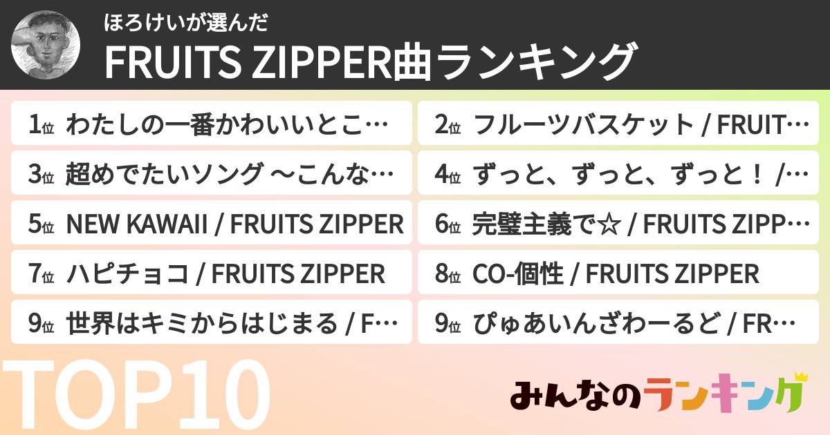 ほろけいさんの「FRUITS ZIPPER曲ランキング」