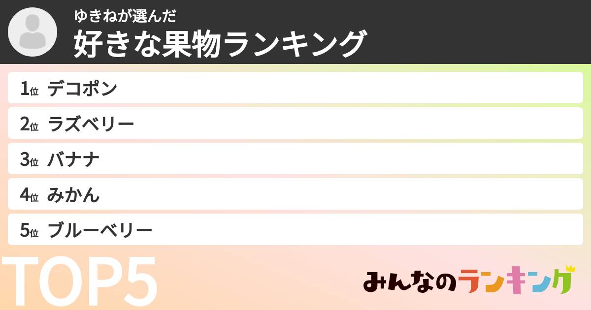 ゆきねさんの「好きな果物ランキング」