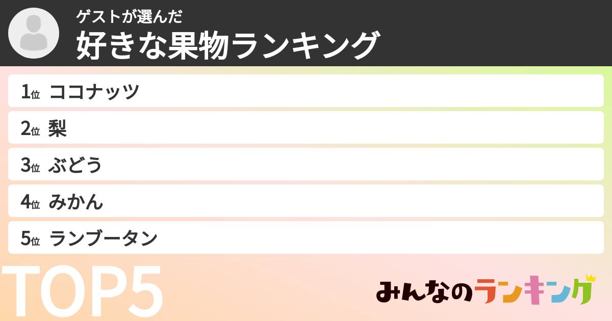 ゲストさんの「好きな果物ランキング」