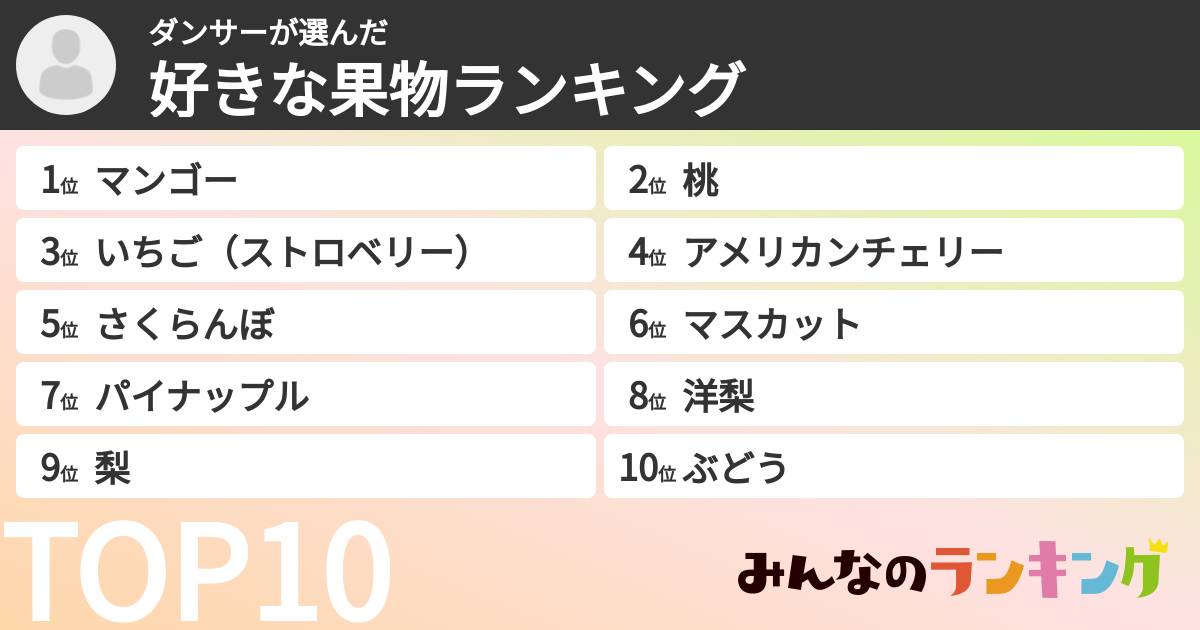 ダンサーさんの「好きな果物ランキング」