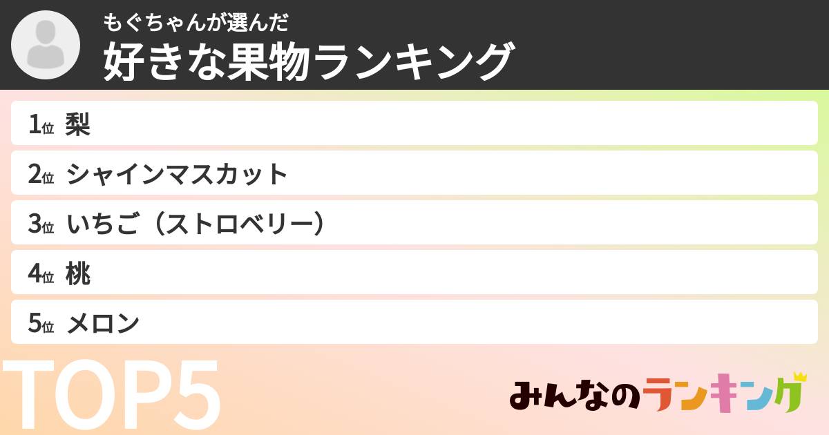 もぐちゃんさんの「好きな果物ランキング」