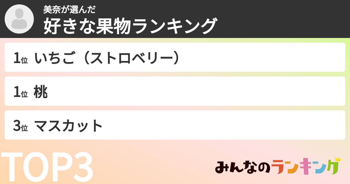 美奈さんの「好きな果物ランキング」