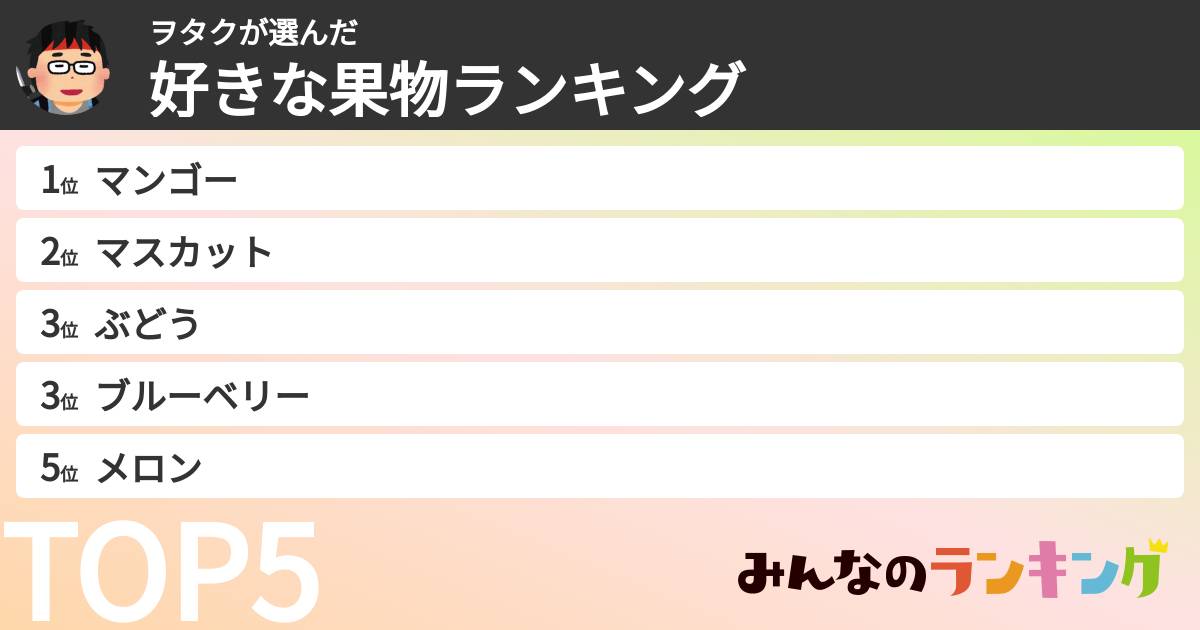 ヲタクさんの「好きな果物ランキング」
