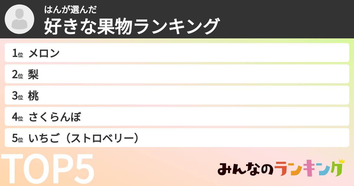 はんさんの「好きな果物ランキング」