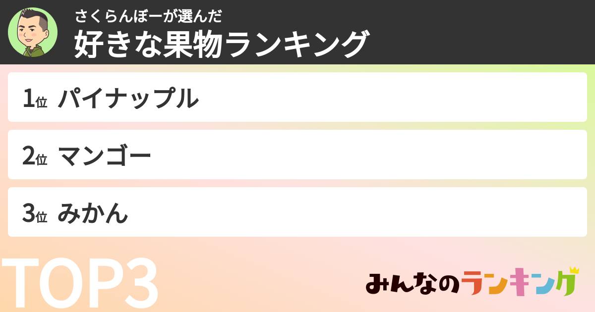 さくらんぼーさんの「好きな果物ランキング」
