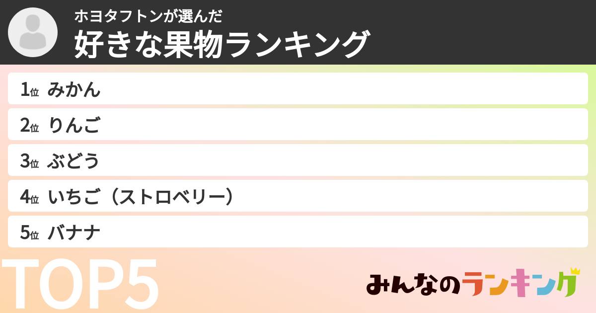 ホヨタフトンさんの「好きな果物ランキング」