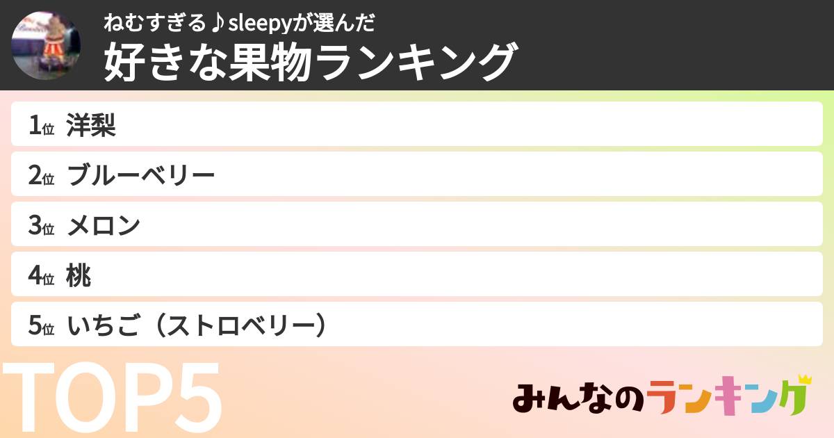 ねむすぎる♪sleepyさんの「好きな果物ランキング」